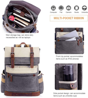 SUVOM Canvas Backpack, Vintage School Backpack, Stylish Travel Rucksack 15.6 inches Laptop Backpack for Women Men